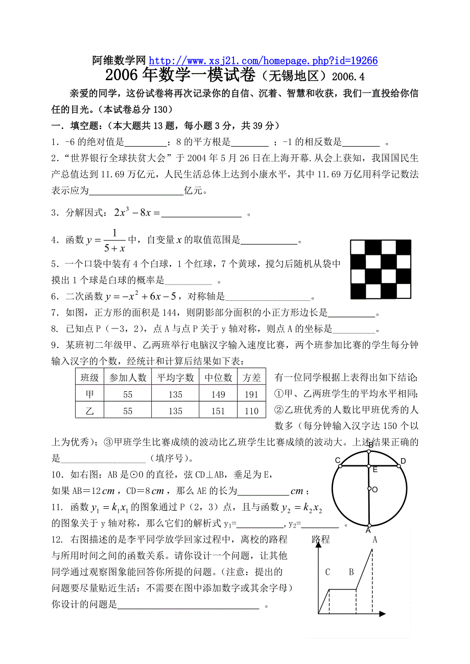 2006年数学一模试卷（无锡地区）2006.4.doc_第1页