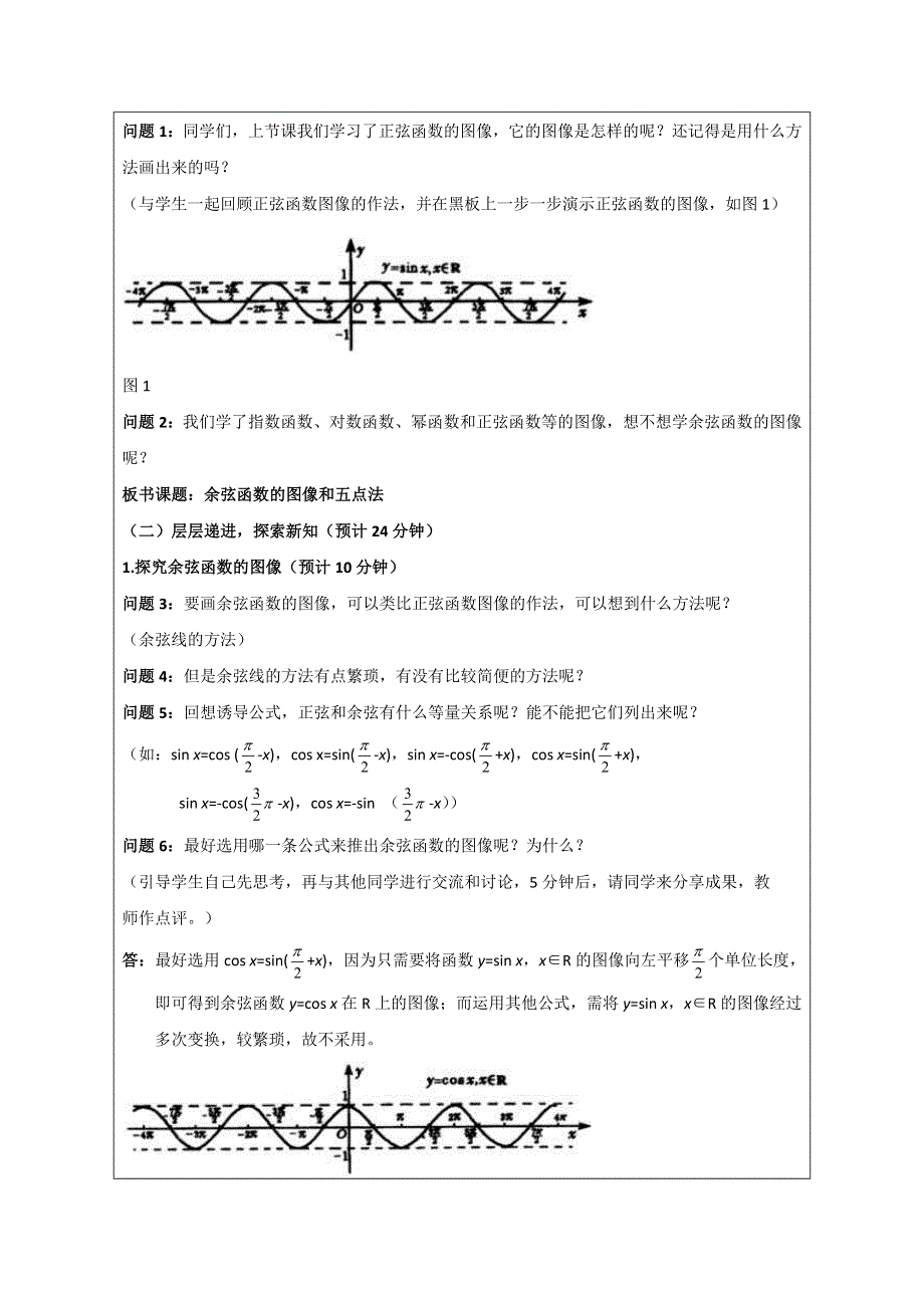 四川省北大附中成都为明学校高中数学必修四人教版：1-4-2正弦函数、余弦函数的性质（二） 教案 .doc_第2页