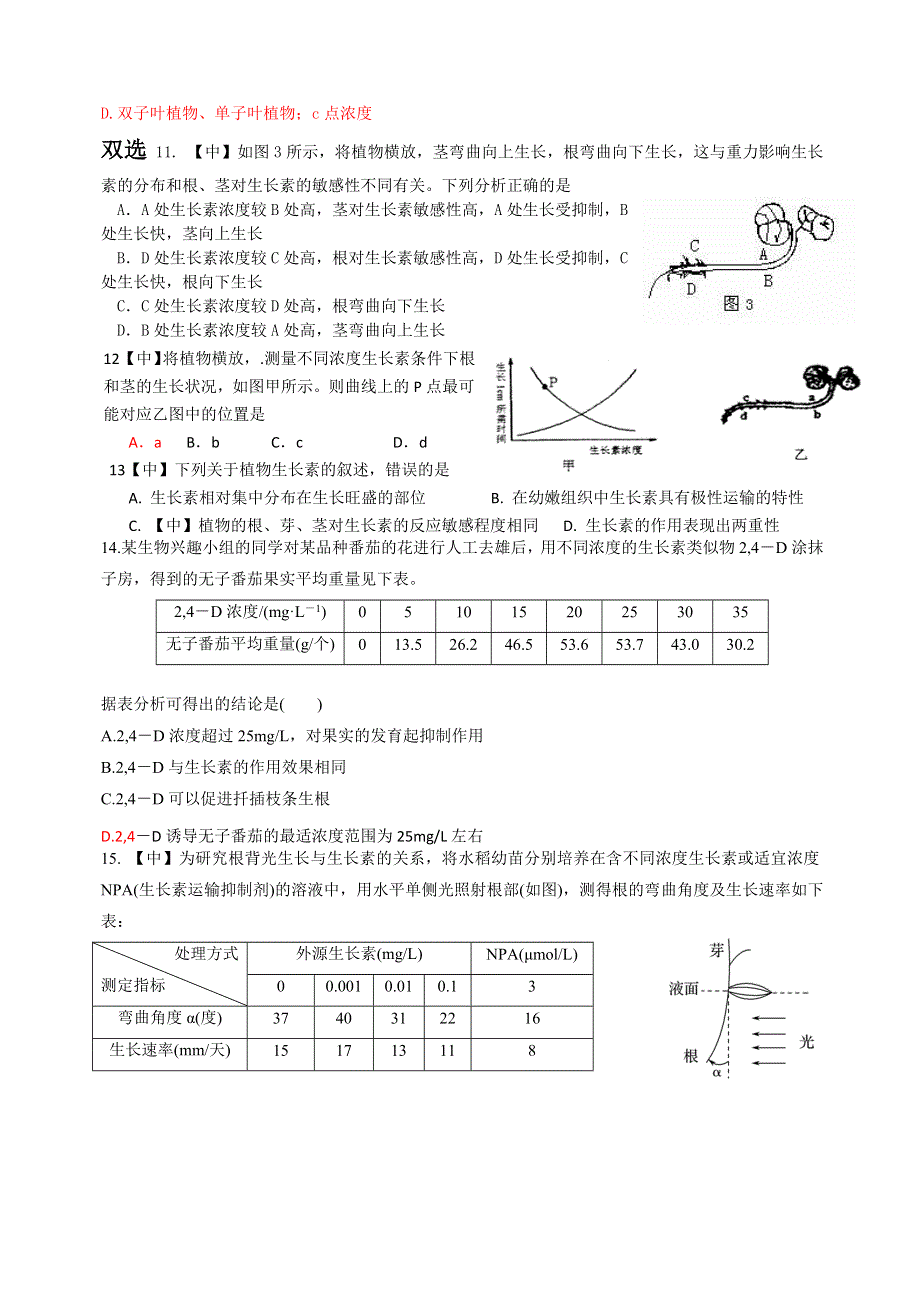 四川省北大附中成都为明学校高中生物人教版必修三限时练习：3-2生长素的生理作用 .doc_第2页