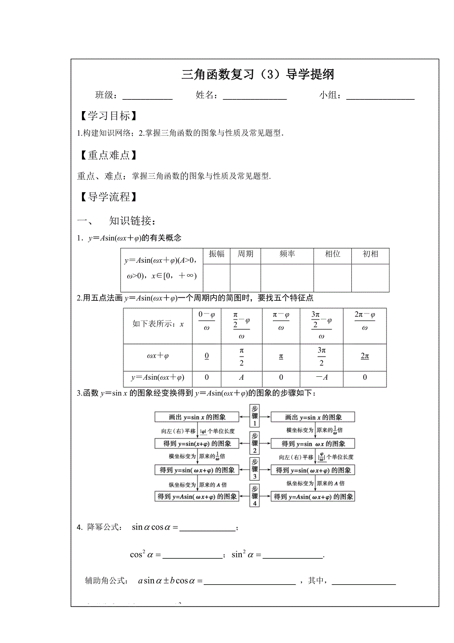 四川省北大附中成都为明学校高中数学必修四人教版：第三章 三角函数复习（3）导学提纲 .doc_第1页