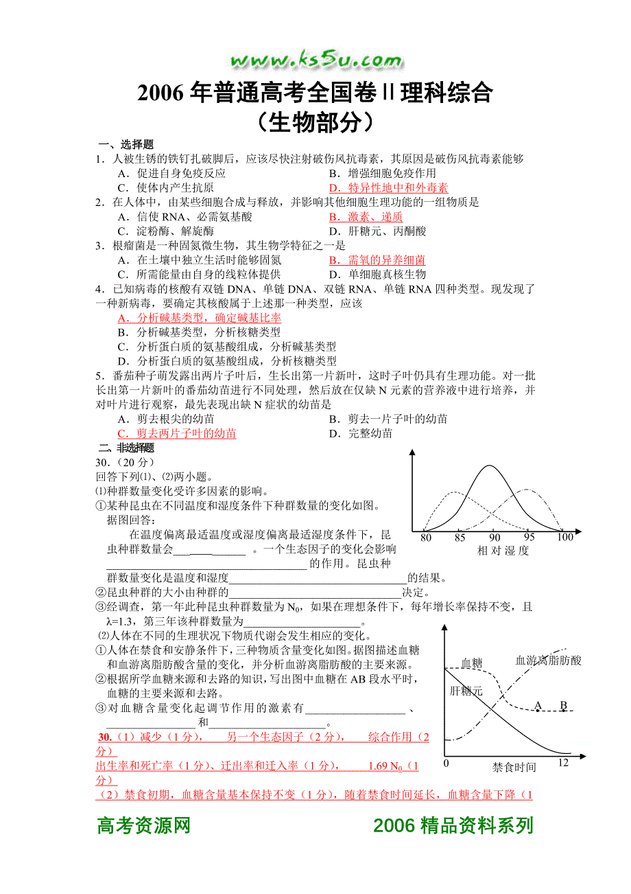 2006年普通高考全国卷2理科综合（生物部分）.doc_第1页