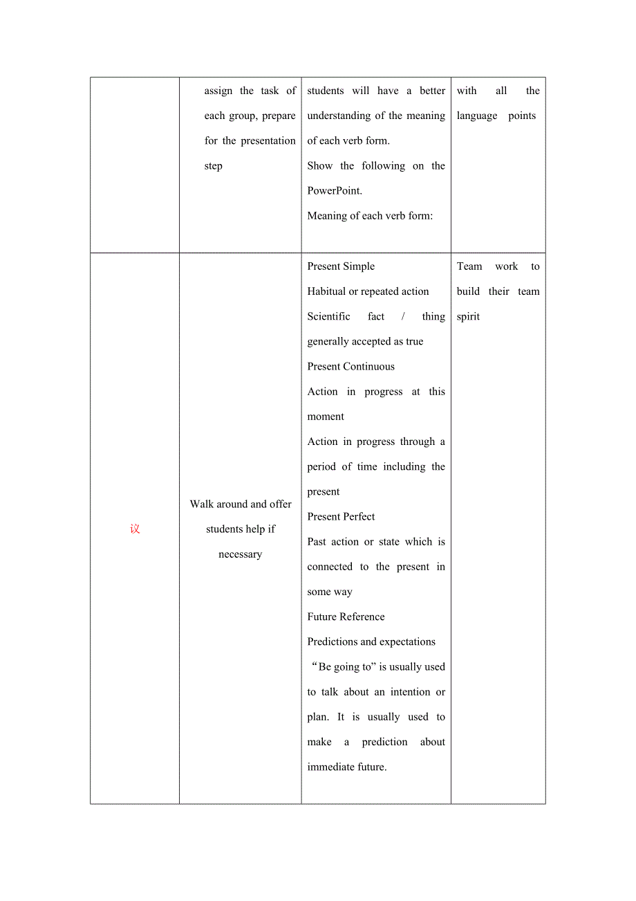 四川省北大附中成都为明学校高中英语必修5：MODULE 2 P3教案 .doc_第2页