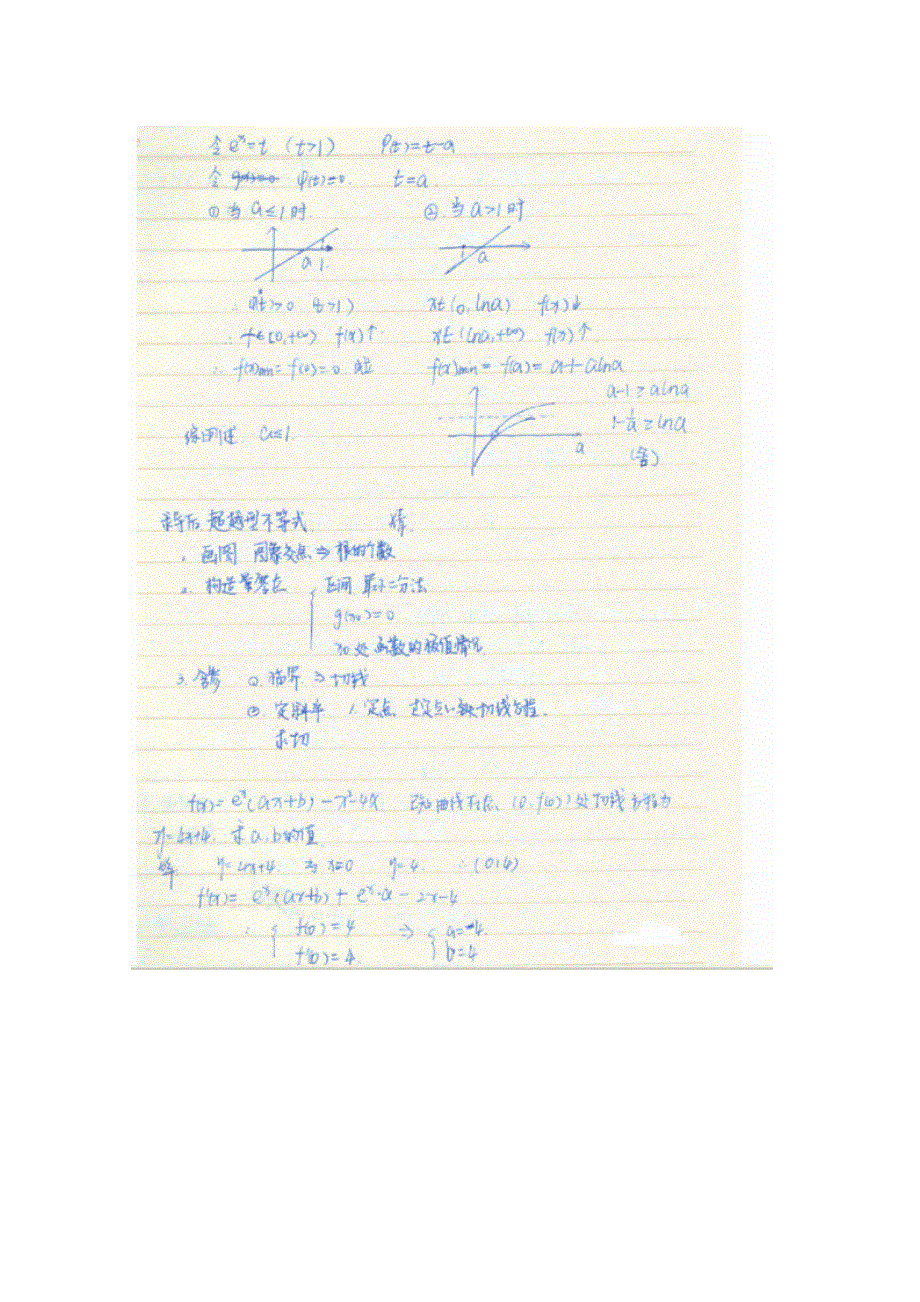 《2014高考 状元笔记》河北省衡水中学高中数学（理）复习测试题小结：12 函数与导数 扫描版含解析.doc_第3页