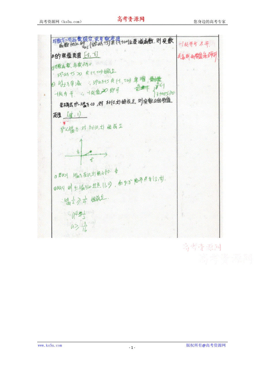 《2014高考 状元笔记》河北省衡水中学高中数学（理）复习测试题小结：11对数与二次函数混合 求参数范围 扫描版含解析.doc_第1页