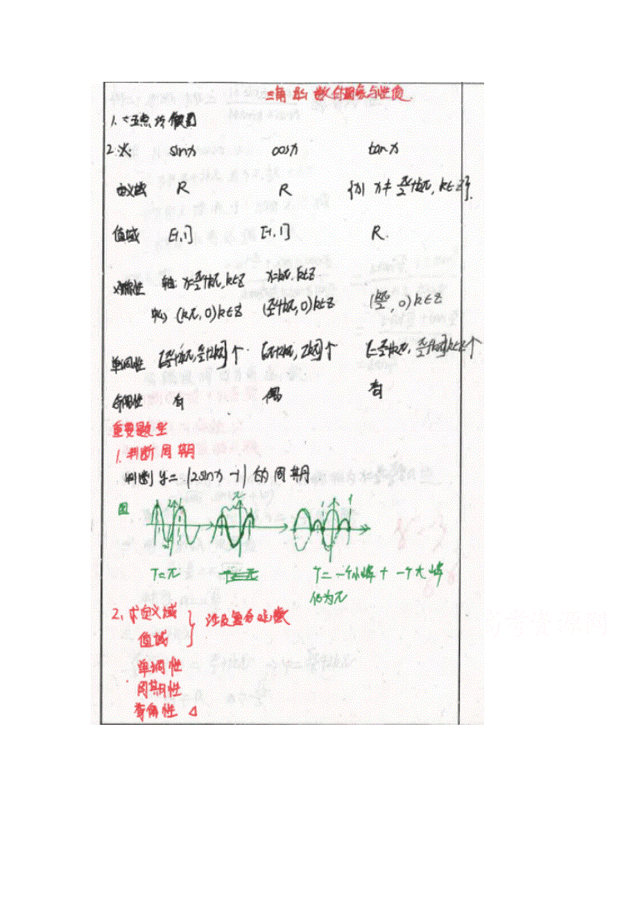 《2014高考 状元笔记》河北省衡水中学高中数学（理）复习测试题小结：34三角函数的图像与性质 扫描版含解析.doc_第1页