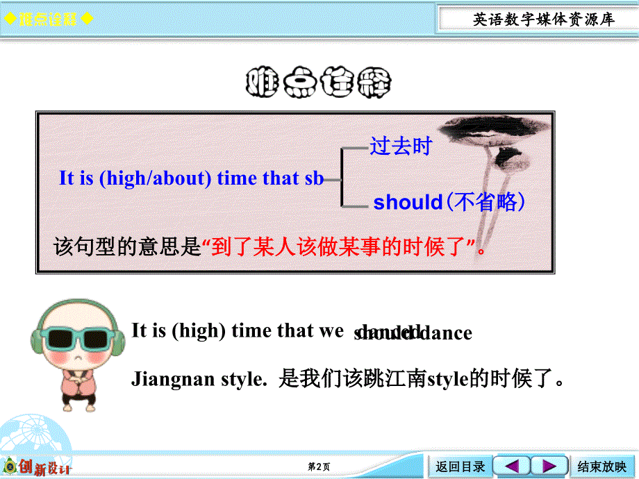 2016高考英语二轮常考句式（PPT）：IT IS TIME THAT句式.ppt_第2页