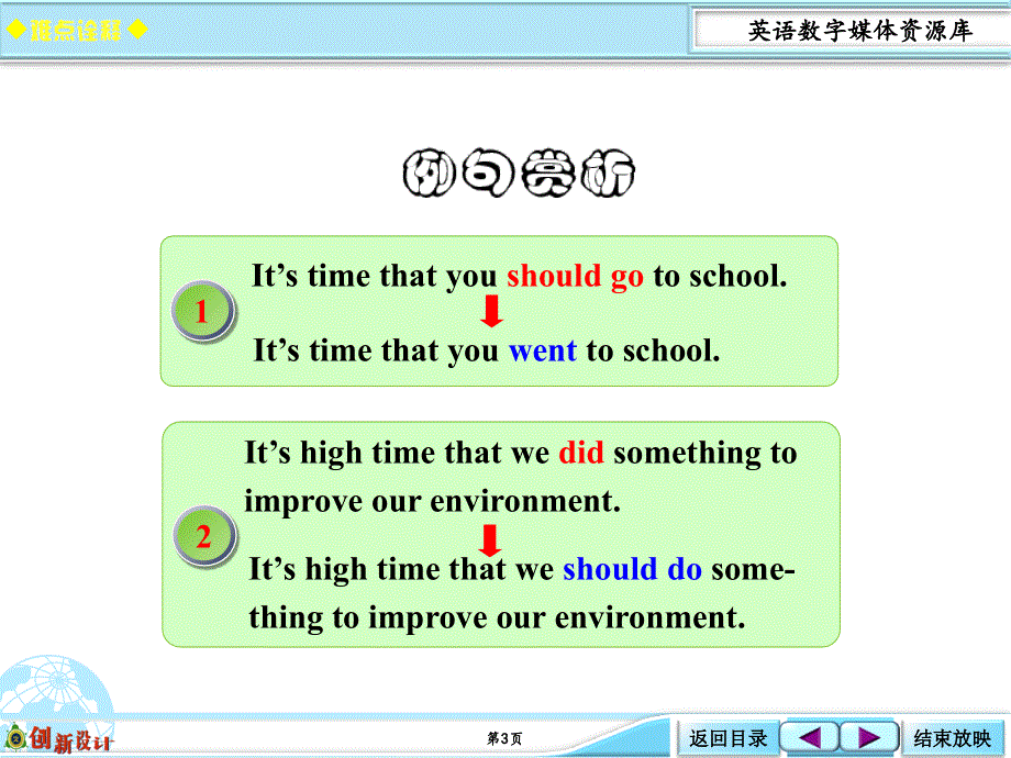 2016高考英语二轮常考句式（PPT）：IT IS TIME THAT句式.ppt_第3页