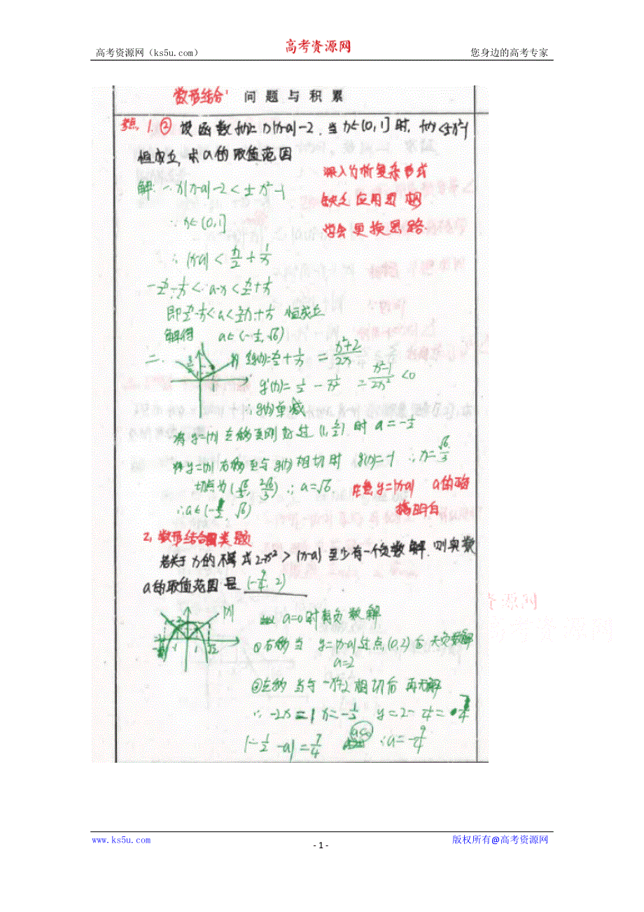 《2014高考 状元笔记》河北省衡水中学高中数学（理）复习测试题小结：49解题方法 扫描版含解析.doc_第1页