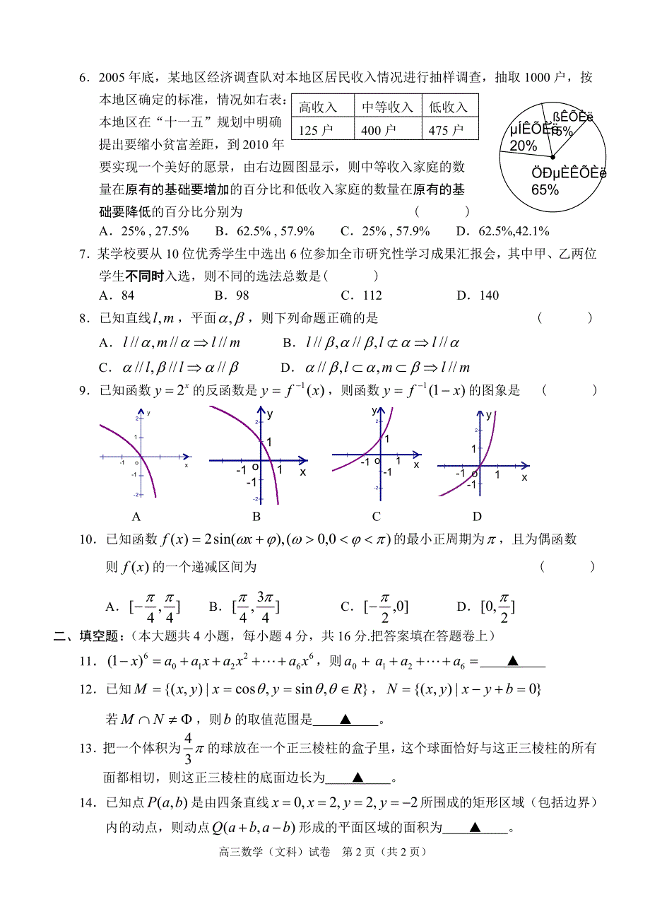 2006年温州市高三第二次适应性测试.doc_第2页