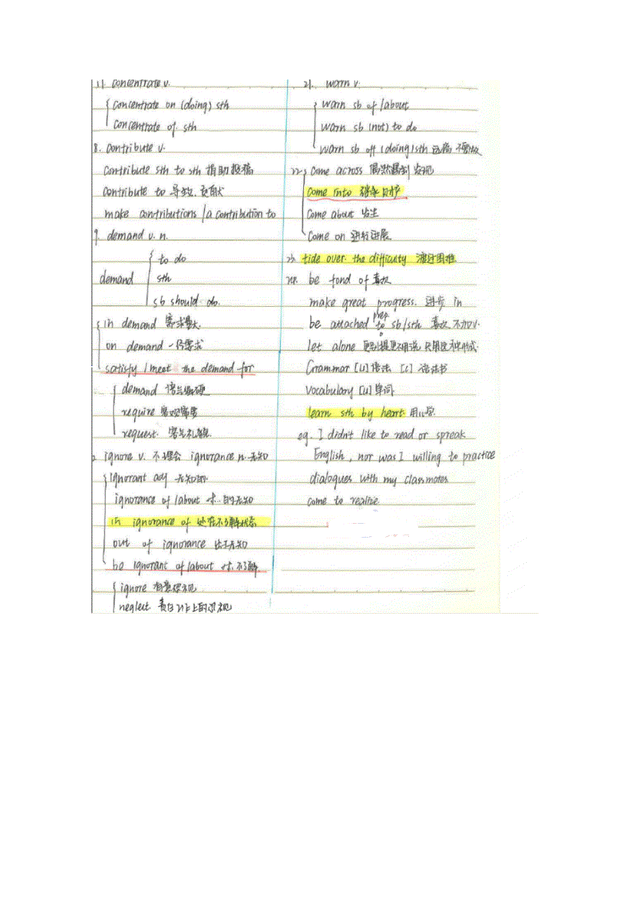 《2014高考状元笔记》河北省衡水中学高三英语复习（上学期）必备考点：UNIT 3 报纸 （扫描版）.doc_第3页