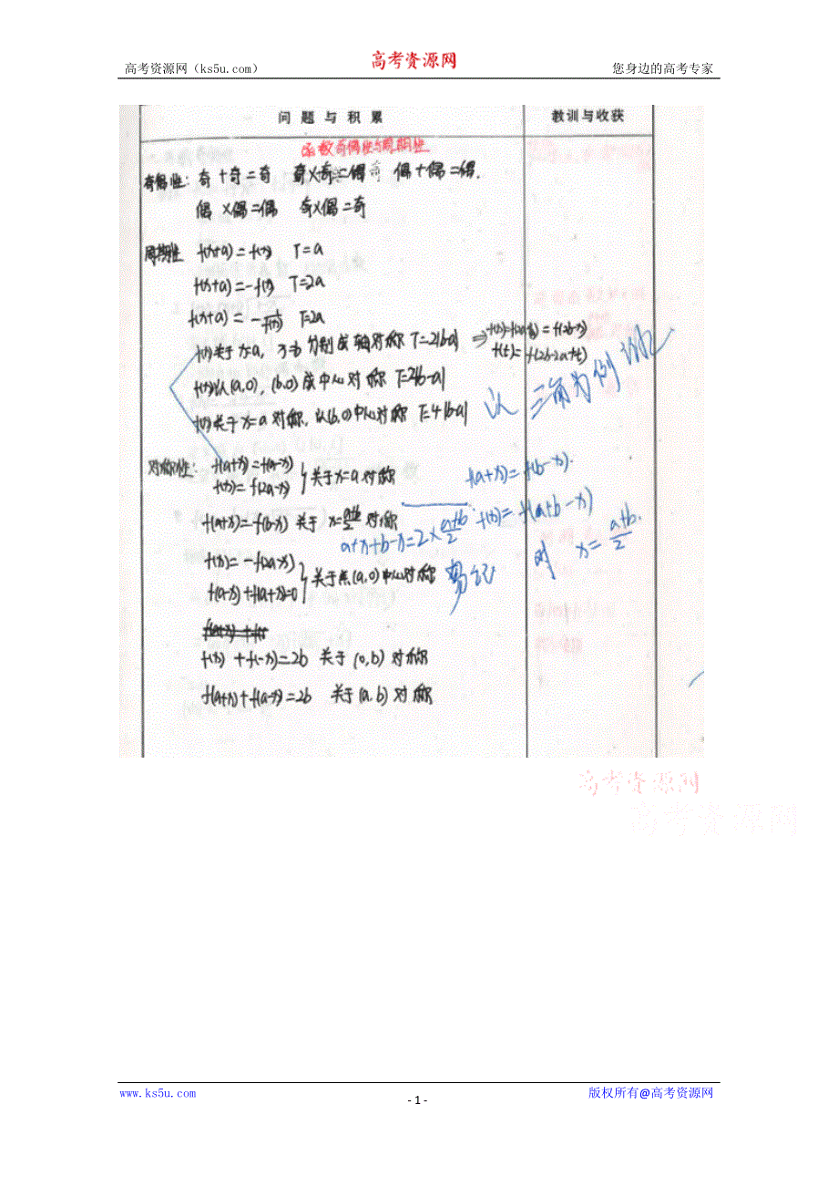 《2014高考 状元笔记》河北省衡水中学高中数学（理）复习测试题小结：6函数的奇偶性与单调性 扫描版含解析.doc_第1页