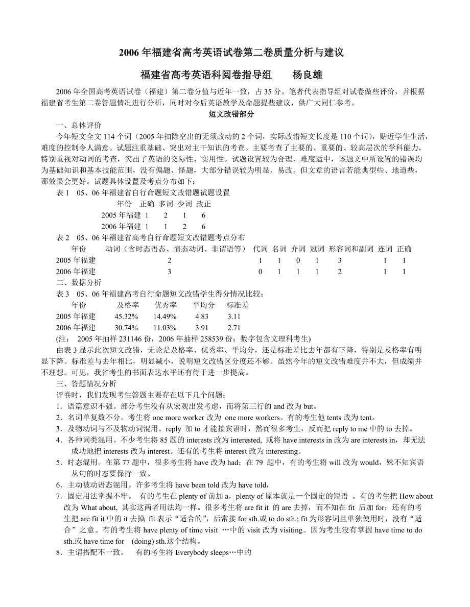 2006年福建省高考英语试卷第二卷质量分析与建议.doc_第1页