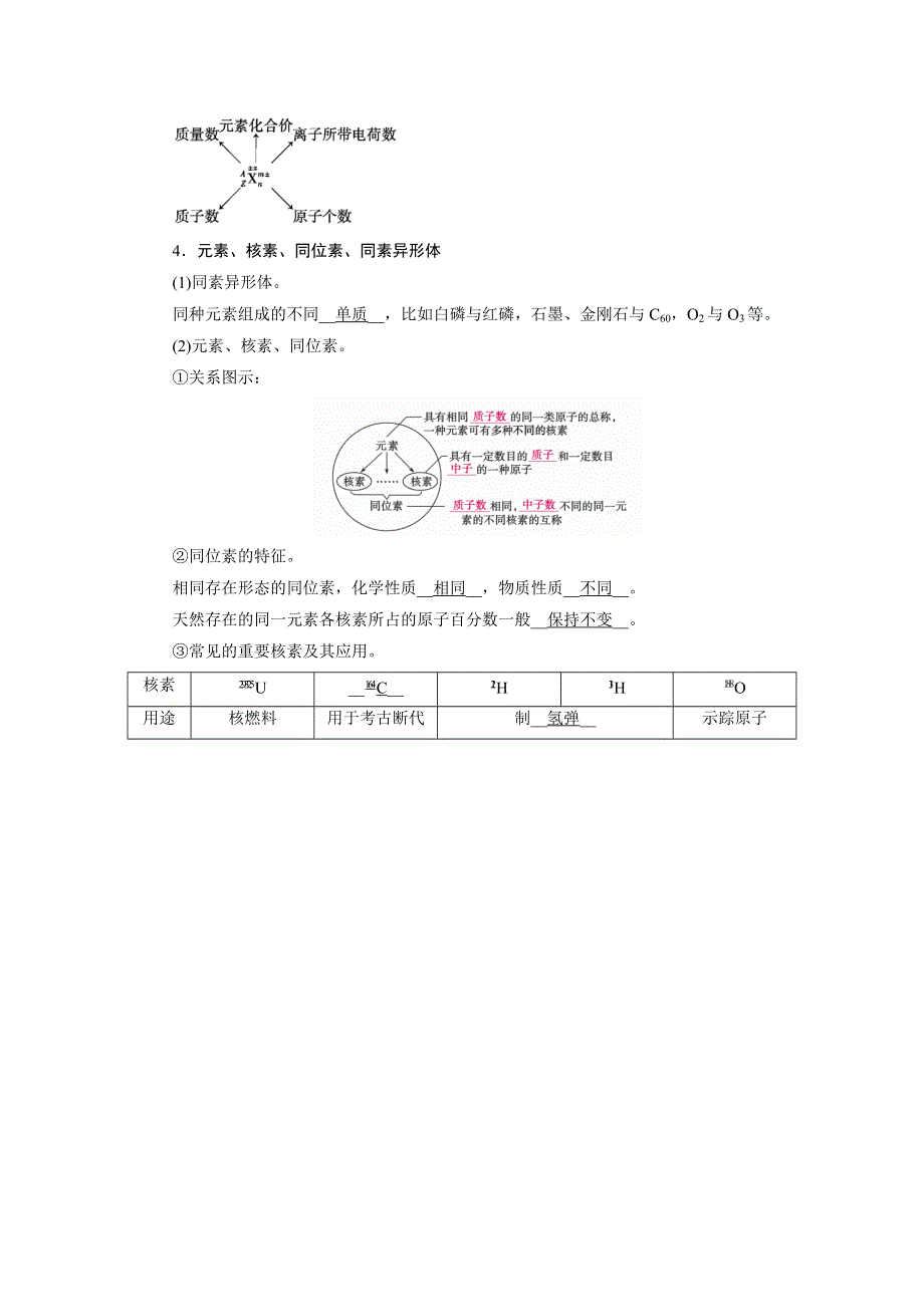 2019年高考化学一轮复习（人教版）学案 第14讲　原子结构　核外电子排布 .docx_第2页