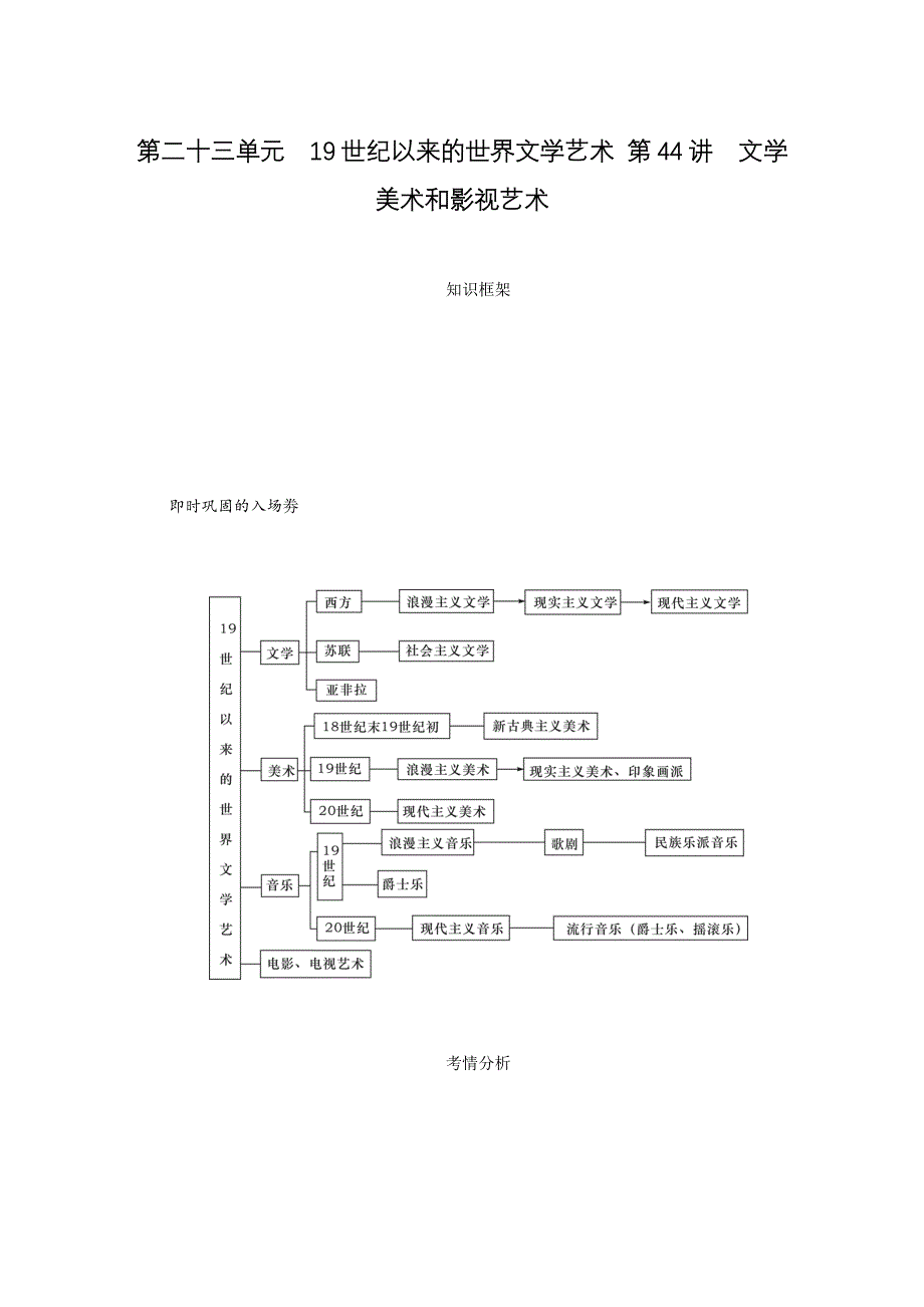 2019年高考历史江苏专版总复习教程讲义：第二十三单元19世纪以来的世界文学艺术 第44讲文学 美术和影视艺术 WORD版含解析.docx_第1页