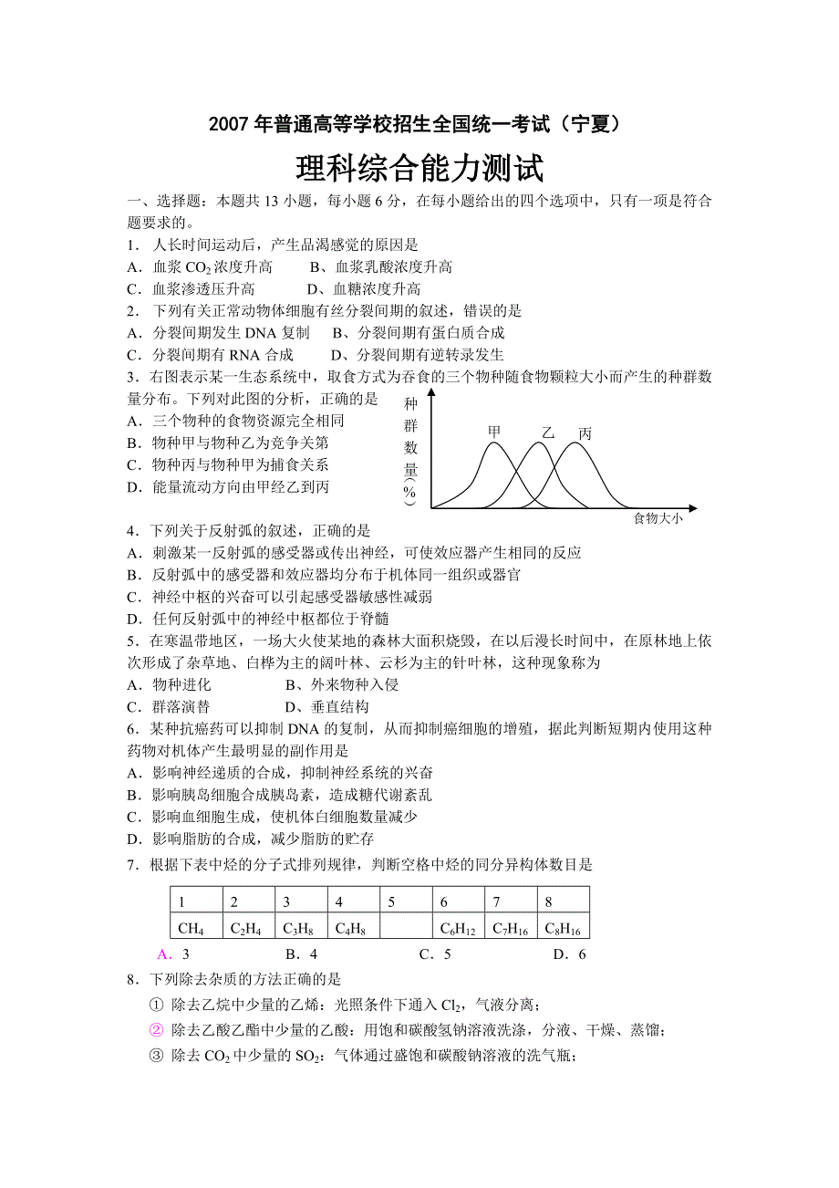 2007年普通高等学校招生考试试题理科综合能力测试含答案（宁夏卷）.doc_第1页