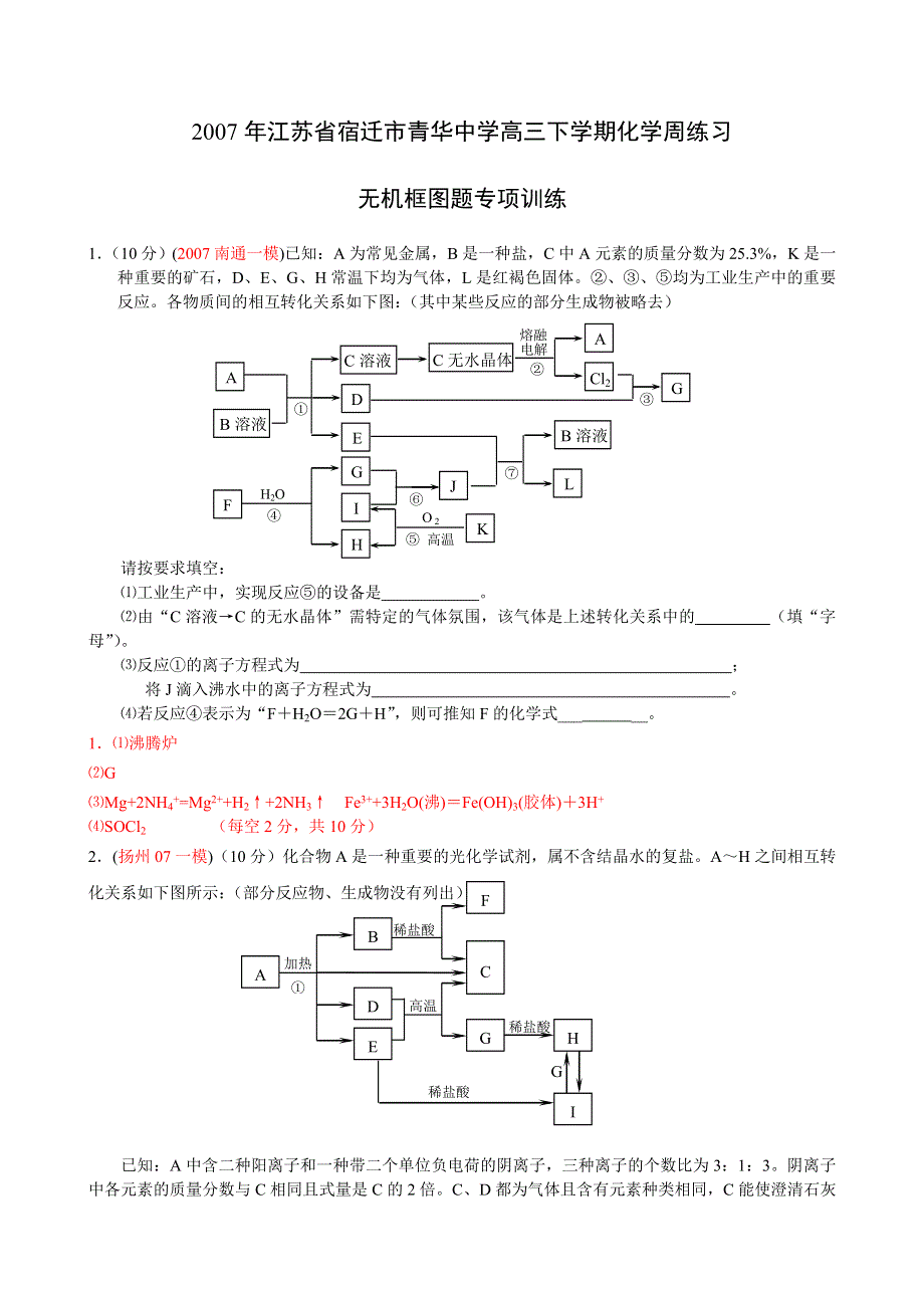 2007年江苏省宿迁市青华中学高三下学期化学周练习1--无机框图题专项训练.doc_第1页