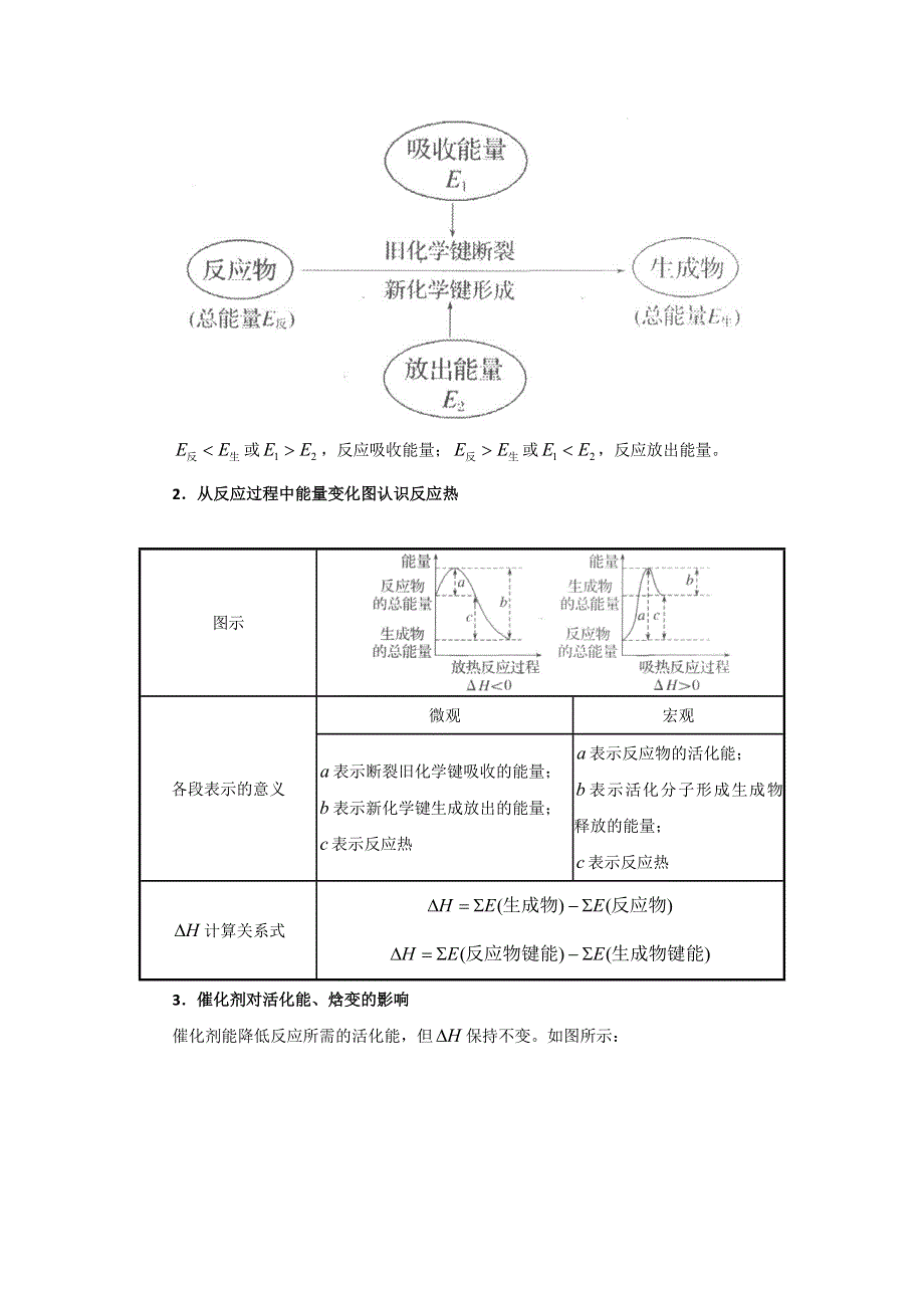 云南省大理市下关第三中学2017届高三化学高考二轮复习专题资料（专题九 反应焓变与盖斯定律） WORD版含答案.doc_第2页