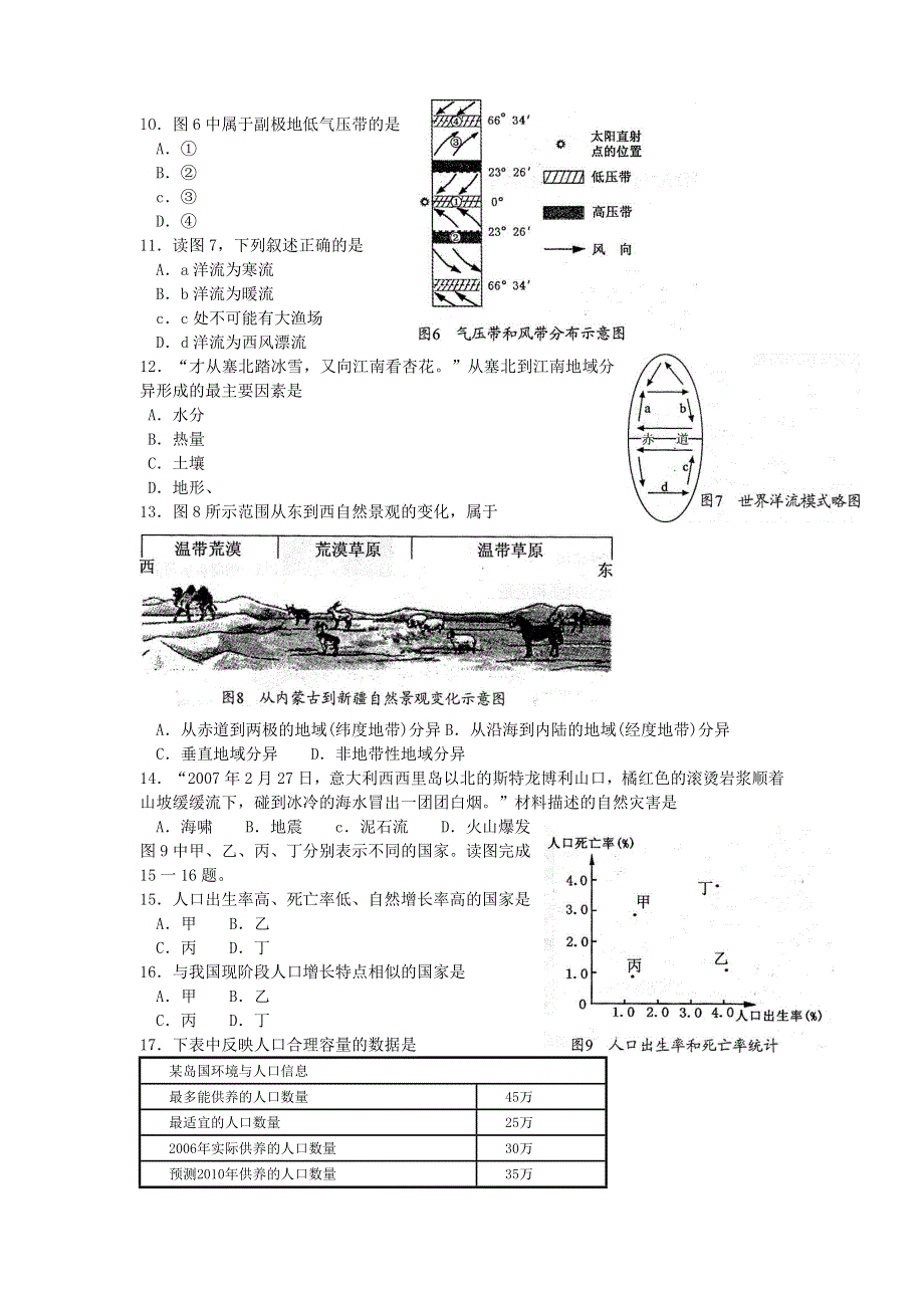 2007年江苏省普通高中学业水平测试-地理必修科目试卷-苏教版.doc_第2页