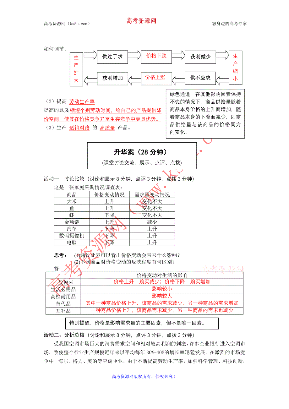 云南省宜良县第一中学高中政治必须一学案（教师版）： 1.2.2《价格变动的影响》导学案（教师版）.doc_第2页