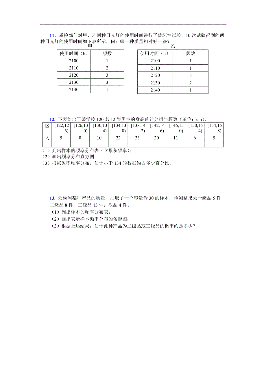 同步练习.高三109912.3抽样方法、总体分布的估计..doc_第2页