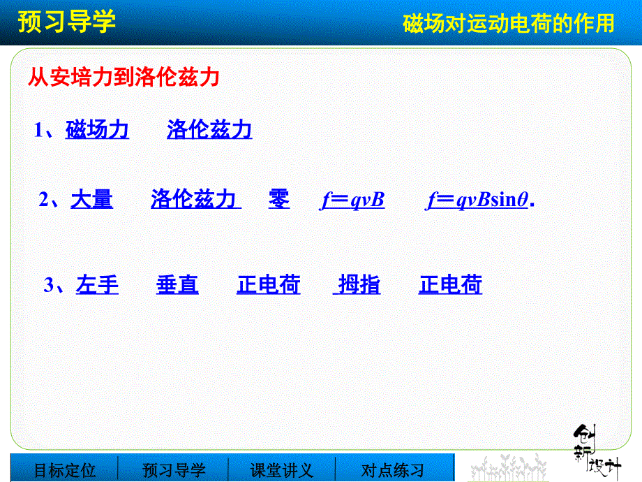 2014-2015学年高中物理鲁科版选修3-1 课件：第六章第三讲 磁场对电流和运动电荷的作用.ppt_第3页