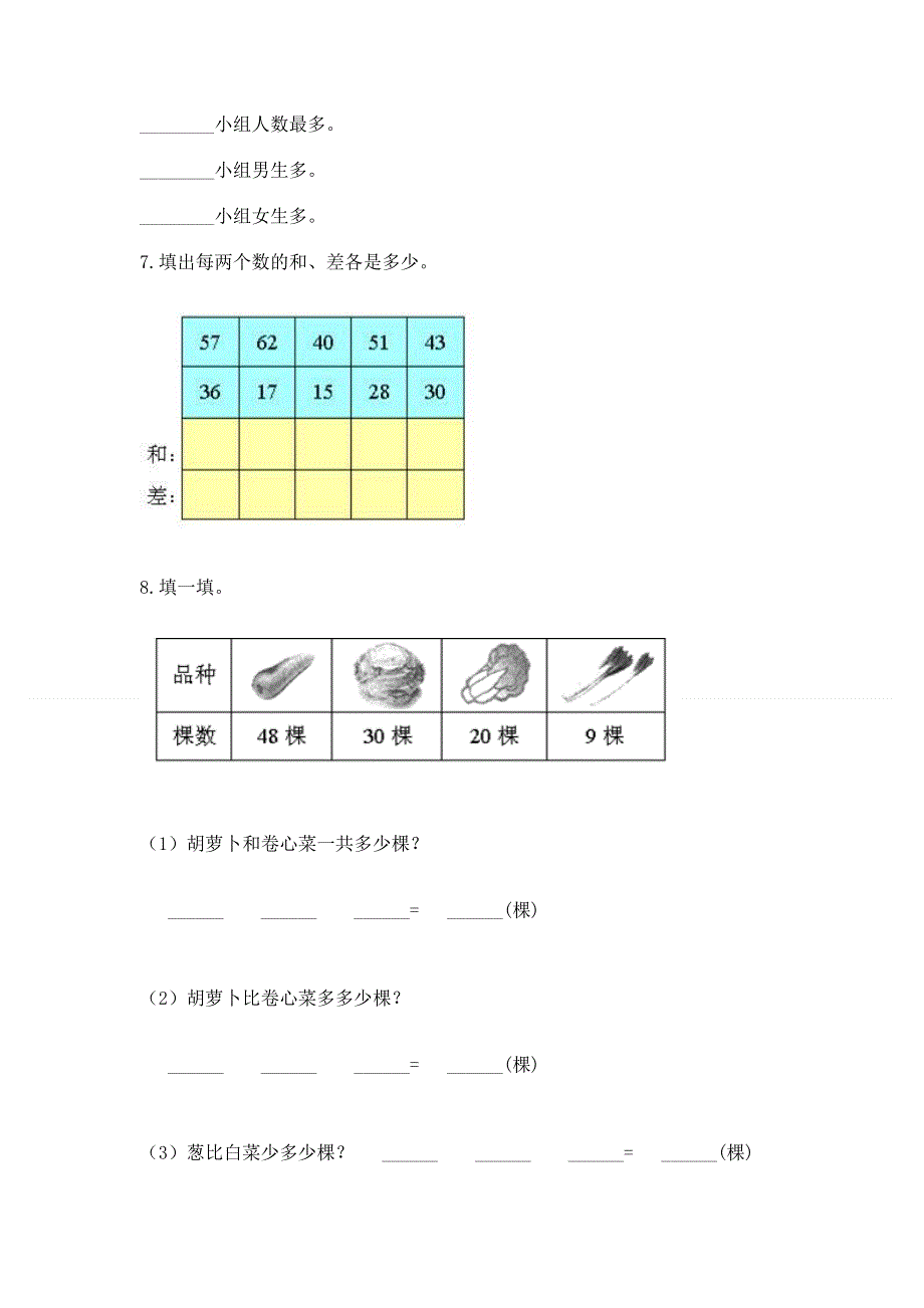 小学二年级数学100以内的加法和减法练习题【名师系列】.docx_第3页