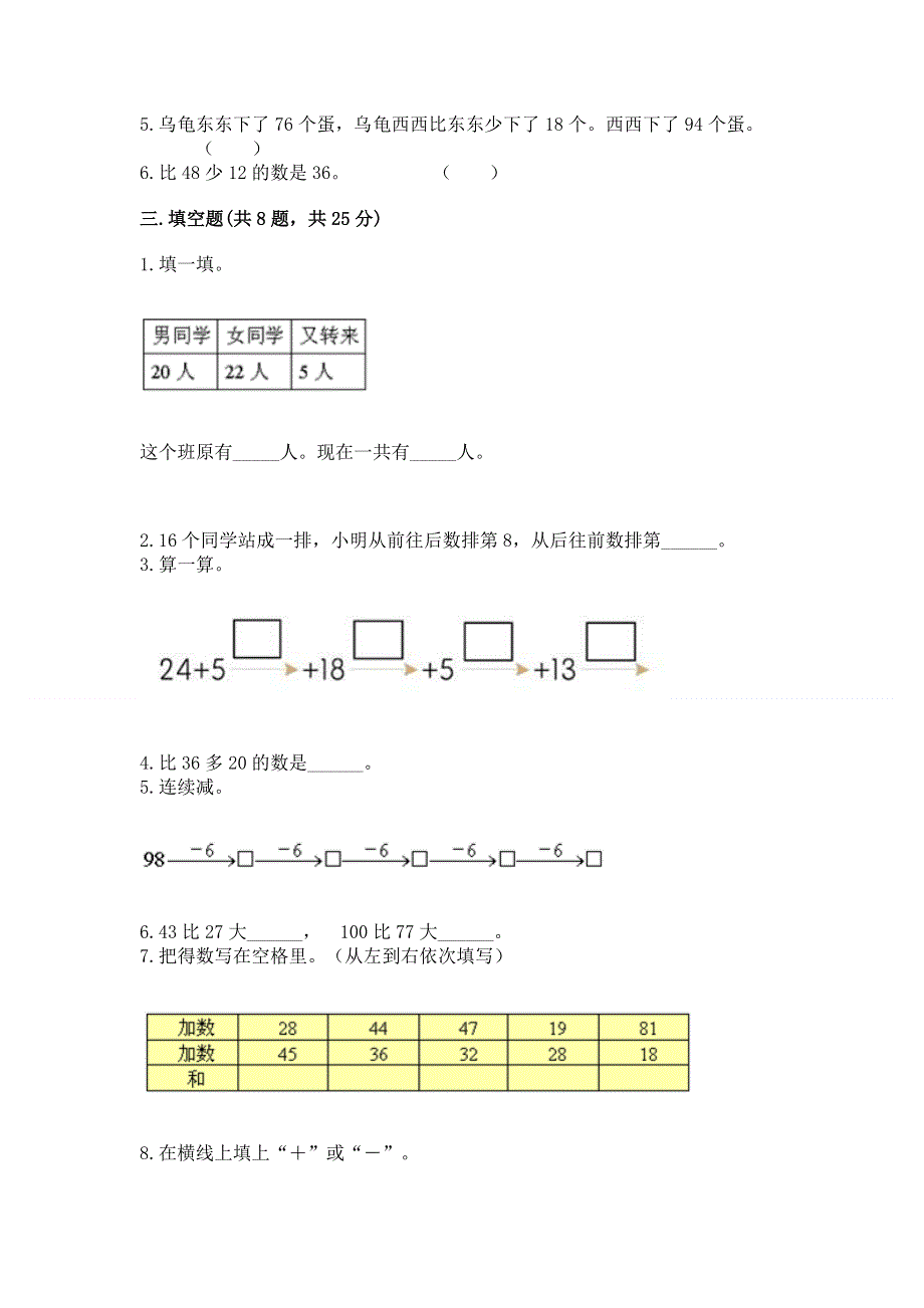 小学二年级数学100以内的加法和减法练习题1套.docx_第2页