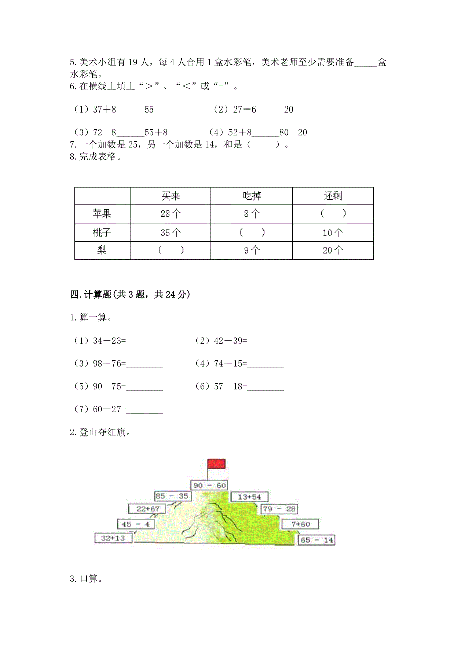 小学二年级数学100以内的加法和减法练习题及完整答案1套.docx_第3页