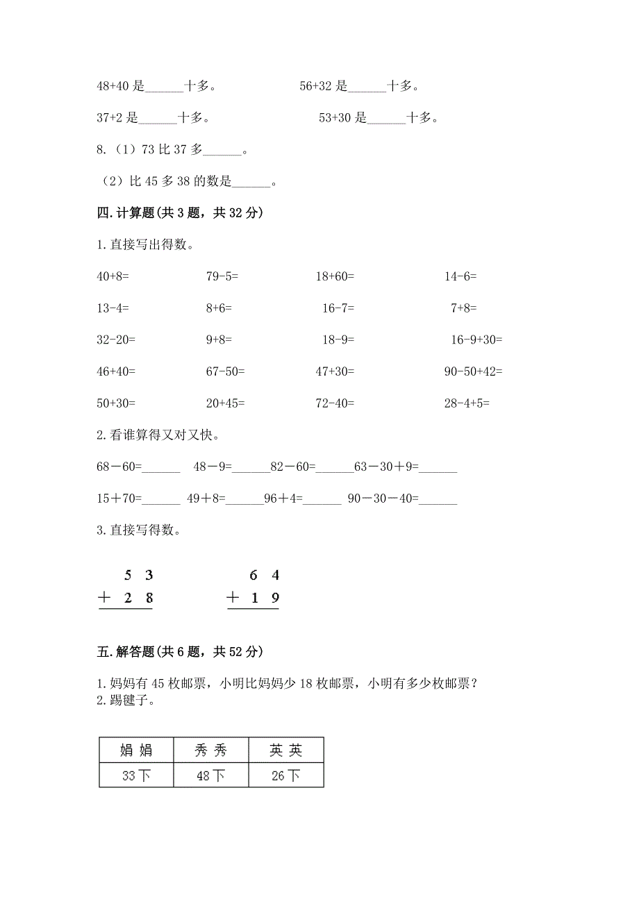 小学二年级数学100以内的加法和减法练习题及答案【易错题】.docx_第3页