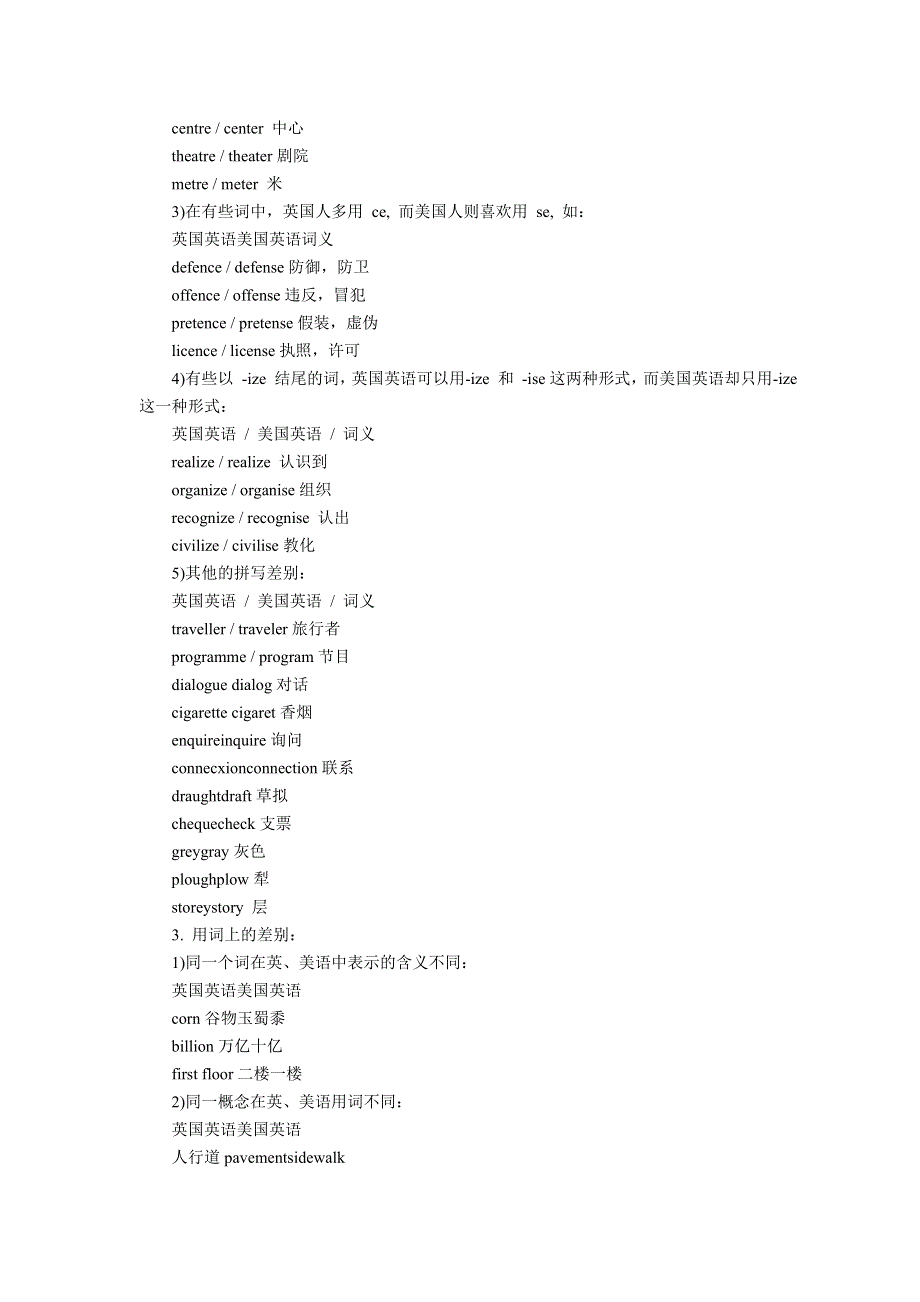 实用中学英语背景习俗知识大全：4.3英国英语与美国英语.doc_第2页