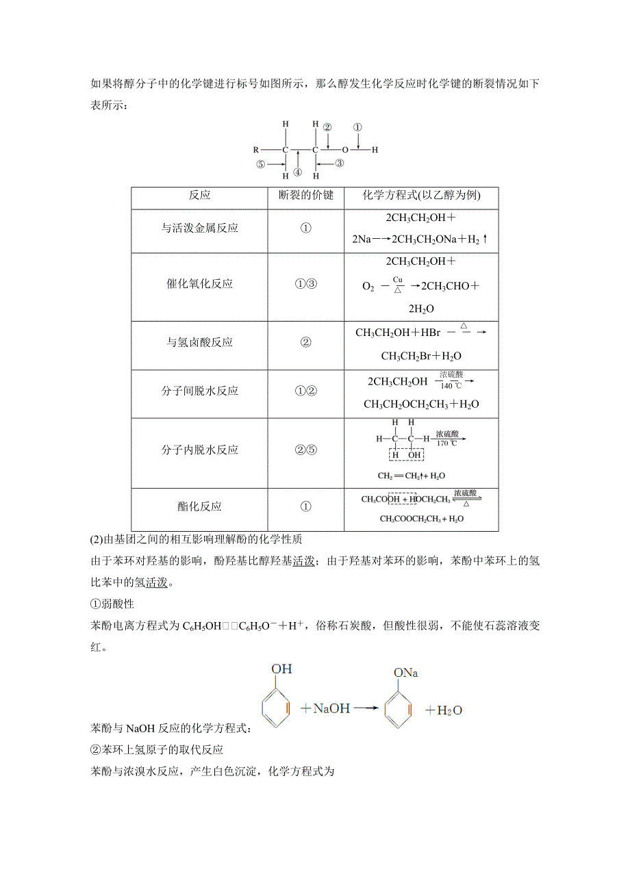 《创新设计》2016年高考化学（苏教版全国通用）大一轮复习讲义：专题11 有机化学基础 第3讲.docx_第2页