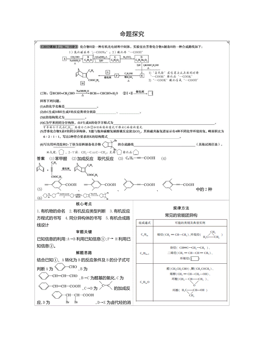 2019版《5年高考3年模拟》课标版化学A版文档：专题二十四　有机化学基础 WORD版含答案.docx_第2页