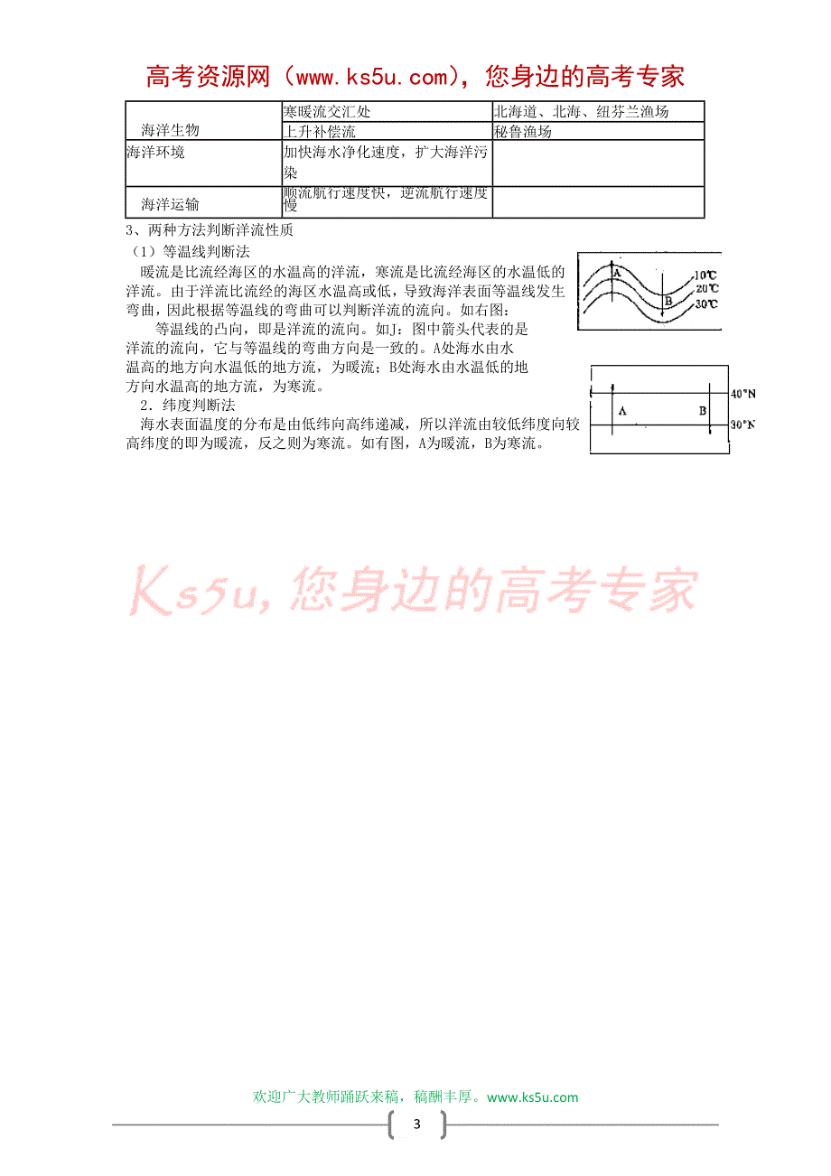 2007年高考中典型洋流试题大剖析.doc_第3页