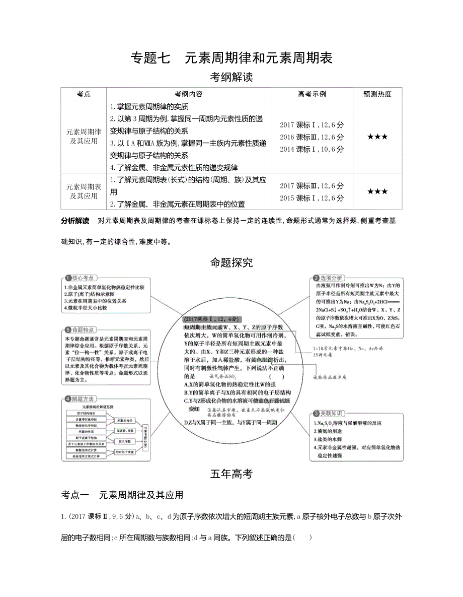 2019版《5年高考3年模拟》课标版化学A版文档：专题七　元素周期律和元素周期表 WORD版含答案.docx_第1页