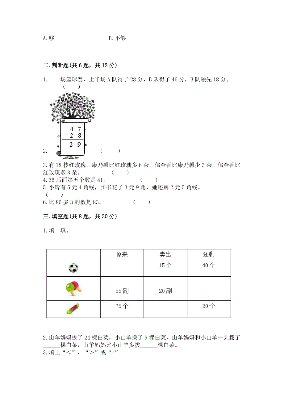 小学二年级数学100以内的加法和减法练习题带答案（轻巧夺冠）.docx_第2页