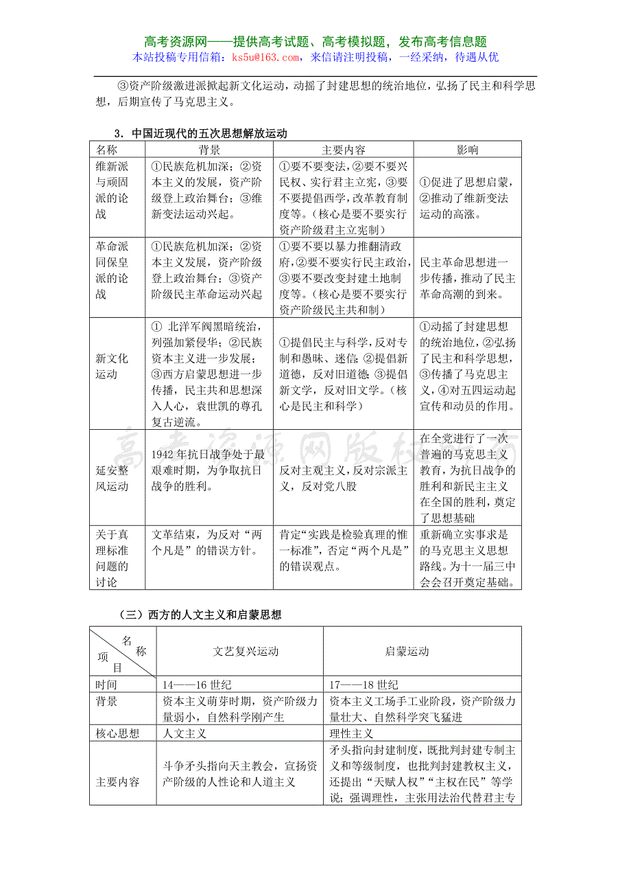 2007年高考历史复习整合专题八 中外思想 科技和文化 旧人教.doc_第3页