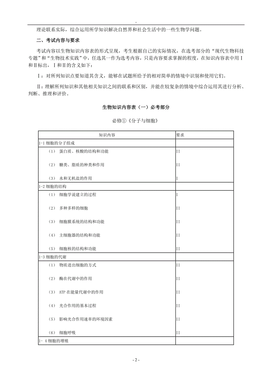 2007年高考广东卷考试大纲的说明（WORD文本版）——生物.doc_第2页