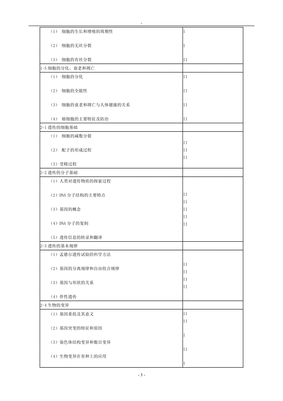 2007年高考广东卷考试大纲的说明（WORD文本版）——生物.doc_第3页