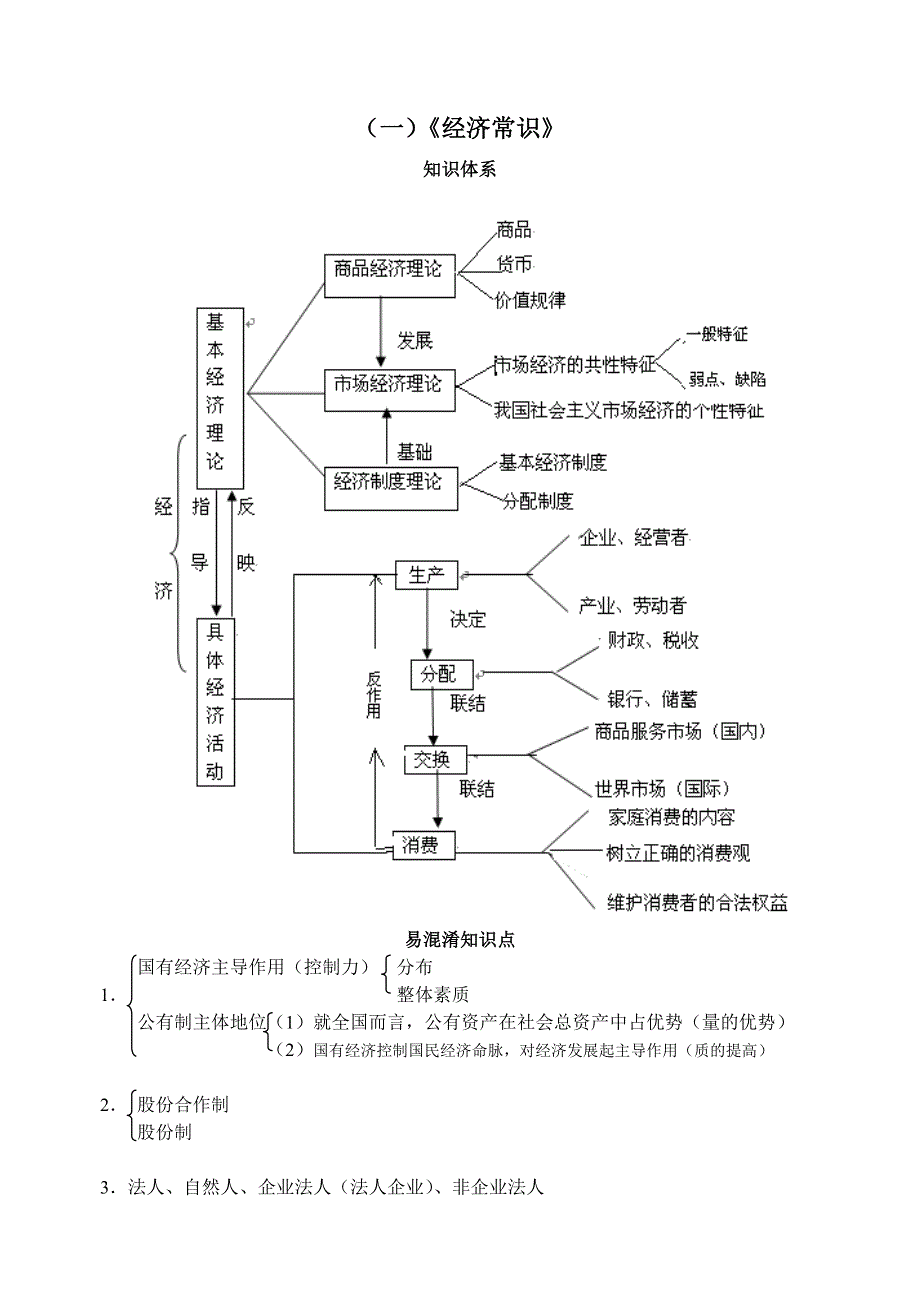 2007年高考政治考前指导（疯狂版）.doc_第2页