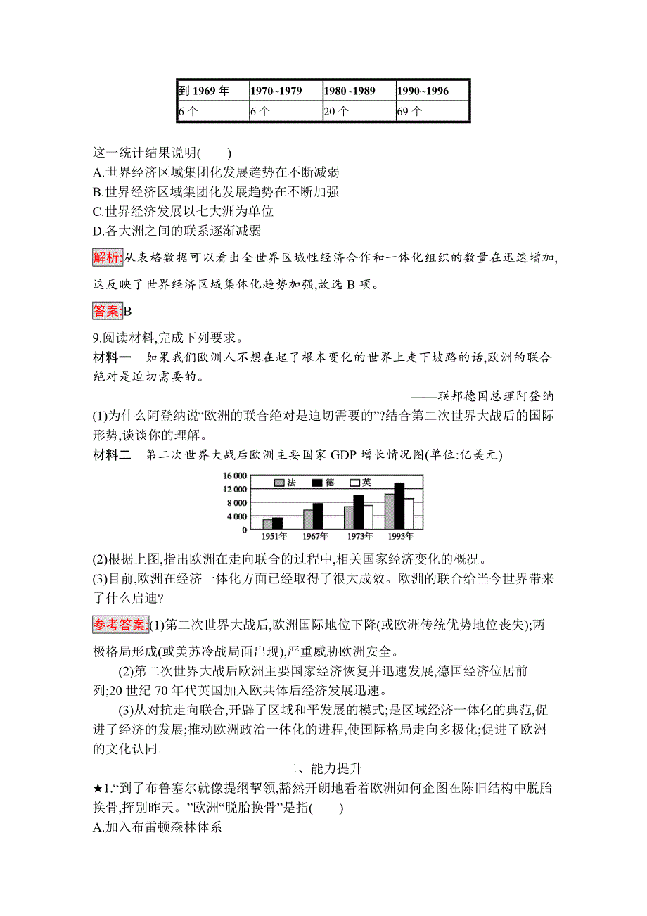 2019版历史人教版必修2训练：23 世界经济的区域集团化 WORD版含解析.docx_第3页