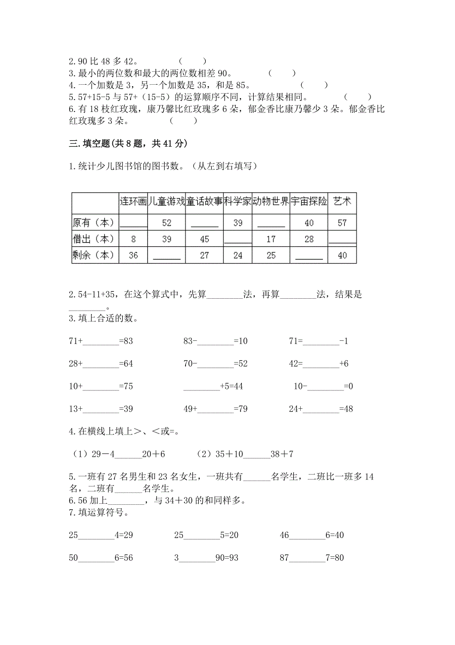 小学二年级数学100以内的加法和减法练习题精品（易错题）.docx_第2页