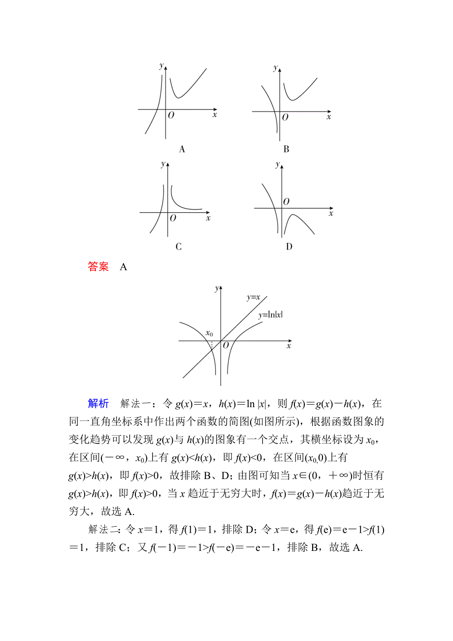 《2017参考》金版教程2016高考数学理二轮复习训练：2-1-1 集合、常用逻辑用语、不等式、函数与导数 WORD版含解析.doc_第2页