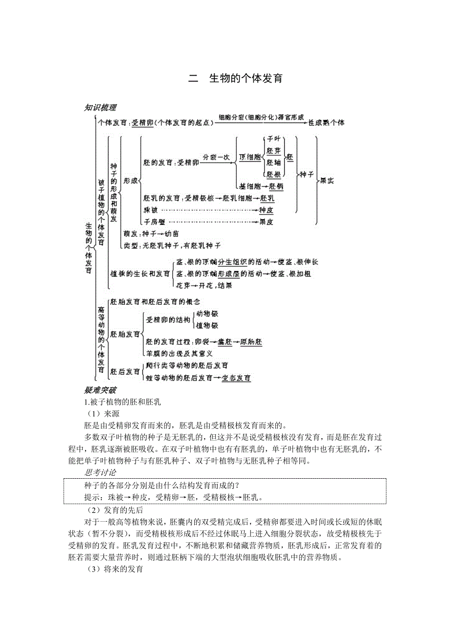 2007年高考第一轮复习生物必修部分：5.2生物的个体发育.doc_第1页