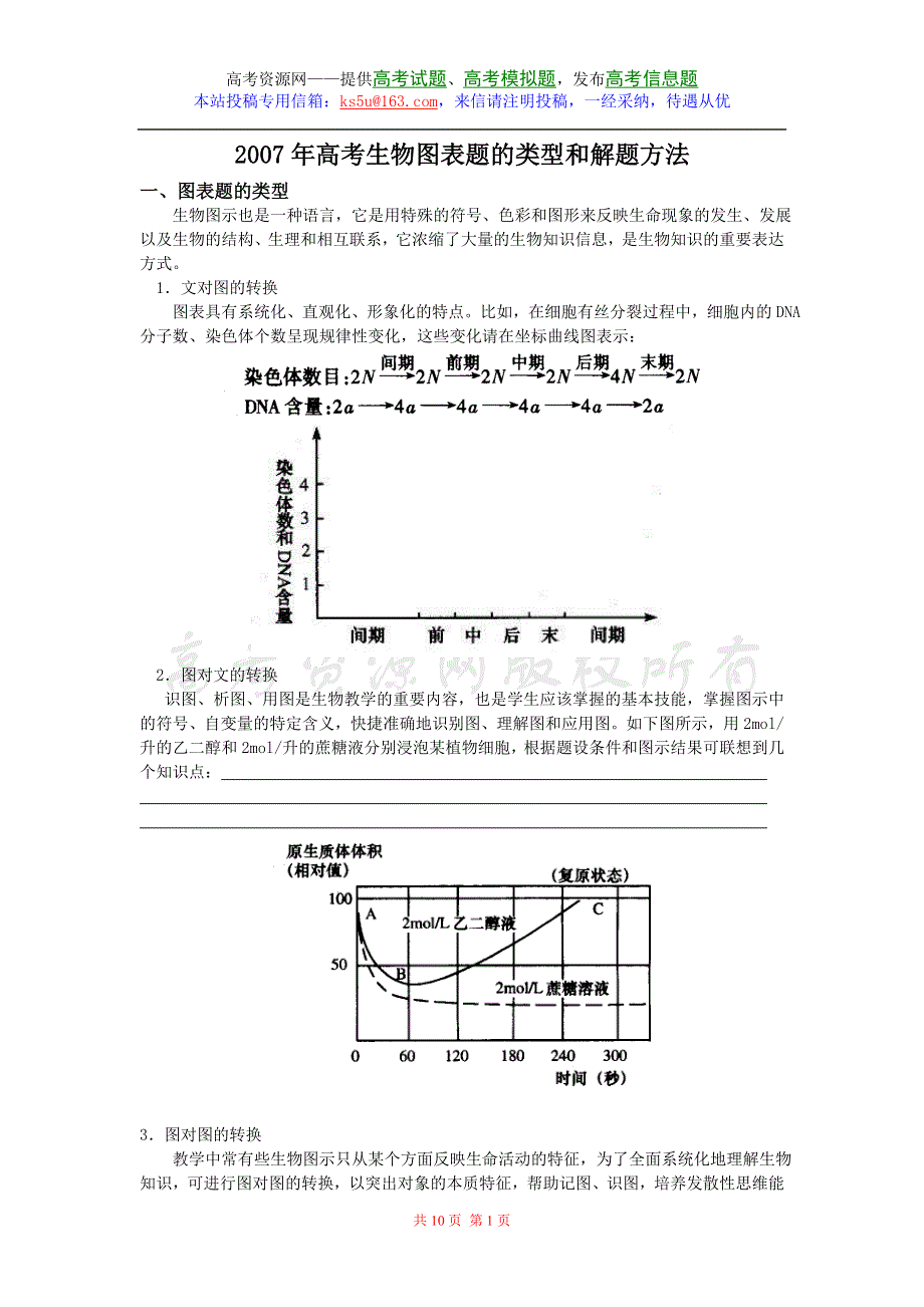 2007年高考生物图表题的类型和解题方法.doc_第1页