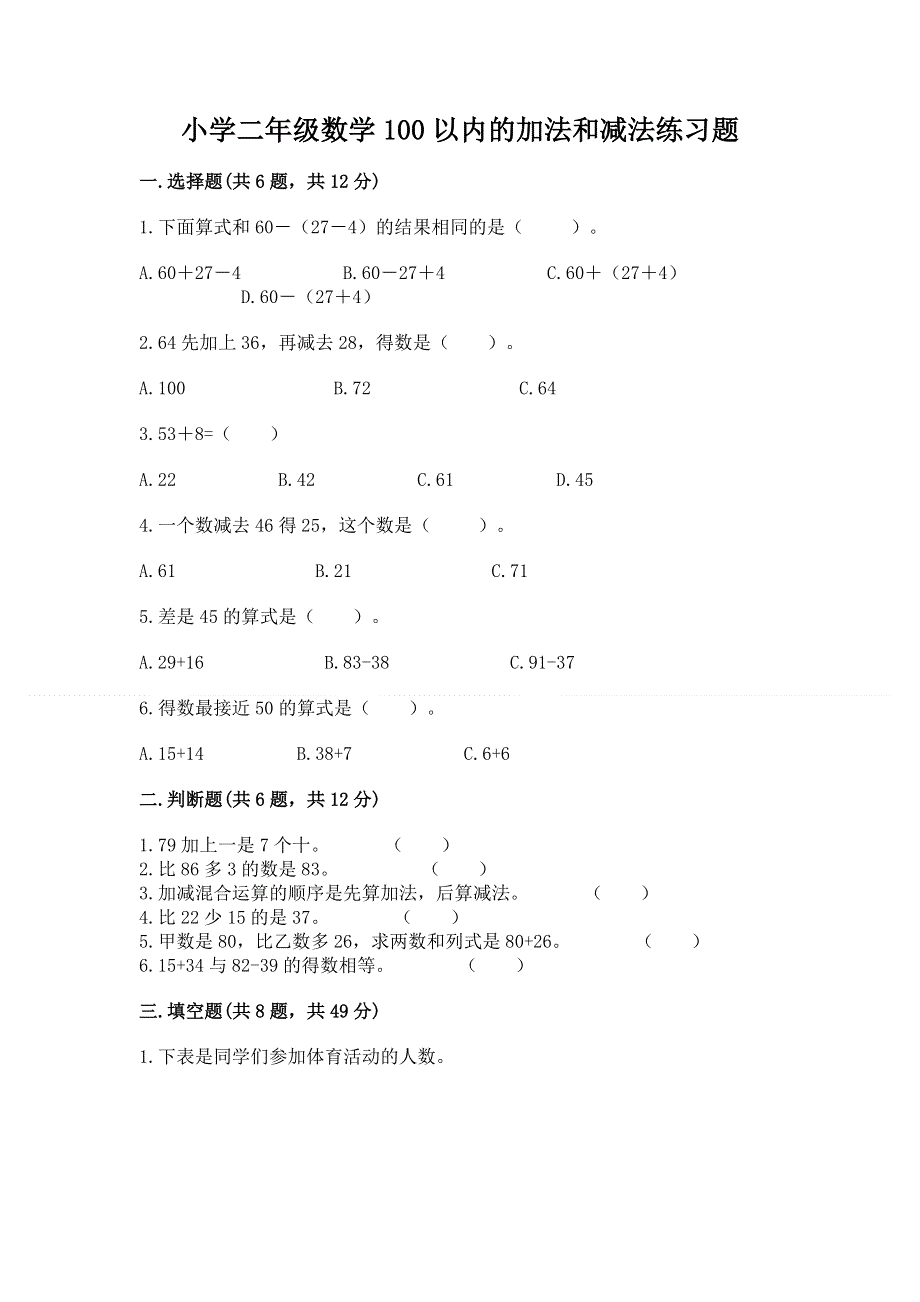 小学二年级数学100以内的加法和减法练习题（综合题）word版.docx_第1页