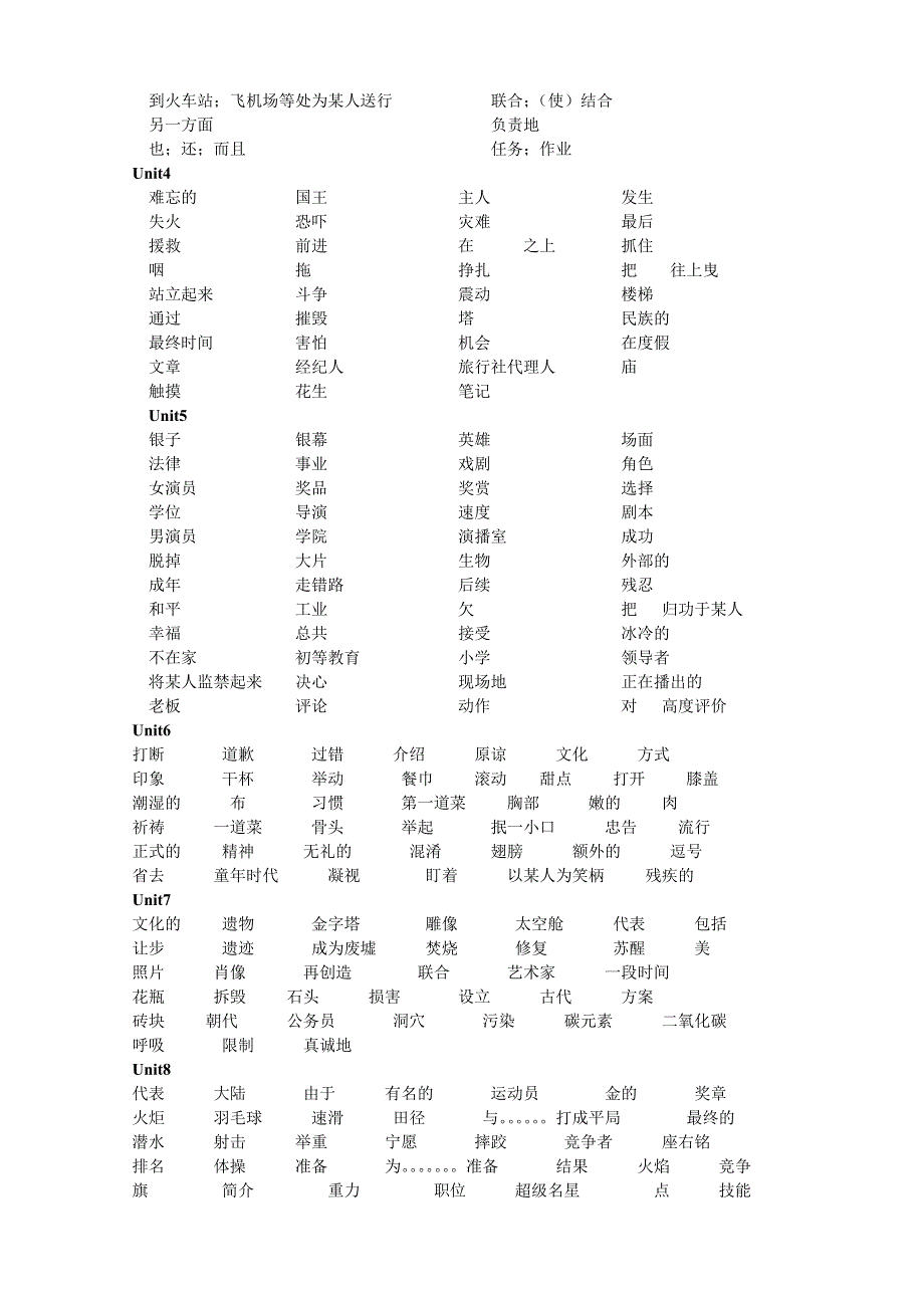 2007年高考第一轮复习高一至高三单词过.doc_第2页