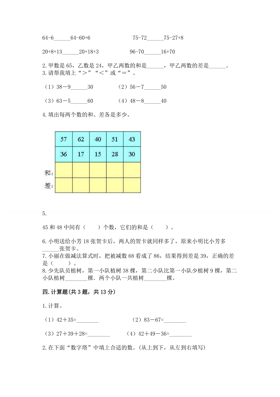 小学二年级数学100以内的加法和减法练习题（有一套）.docx_第2页