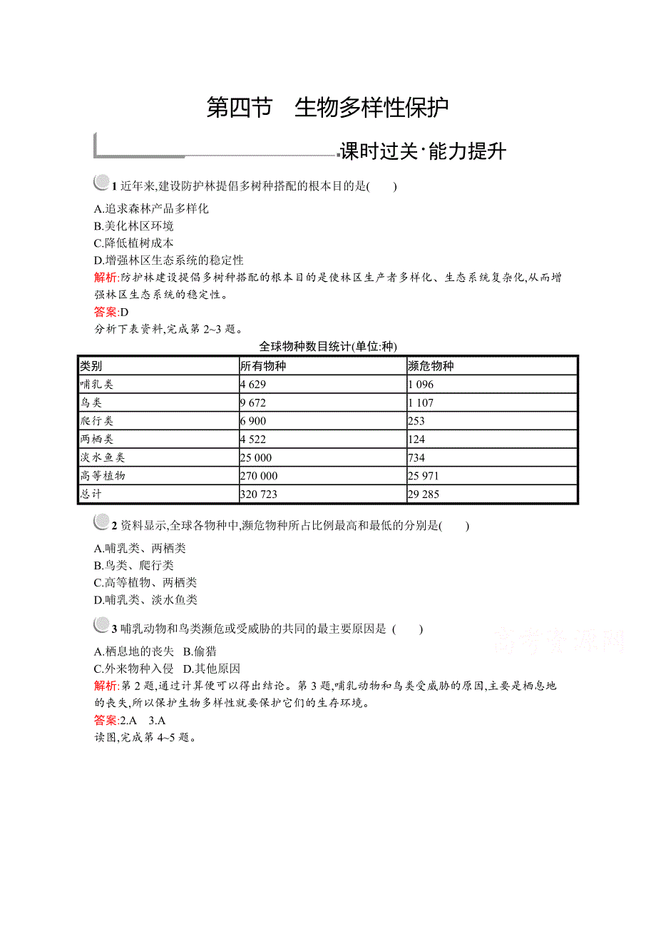 2019版地理人教版选修6训练：第四章　第四节　生物多样性保护 .docx_第1页