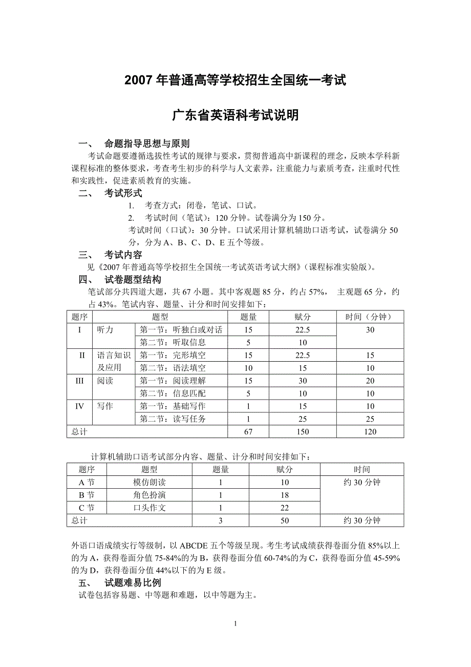 2007年高考试题——广东省英语科考试说明.doc_第1页