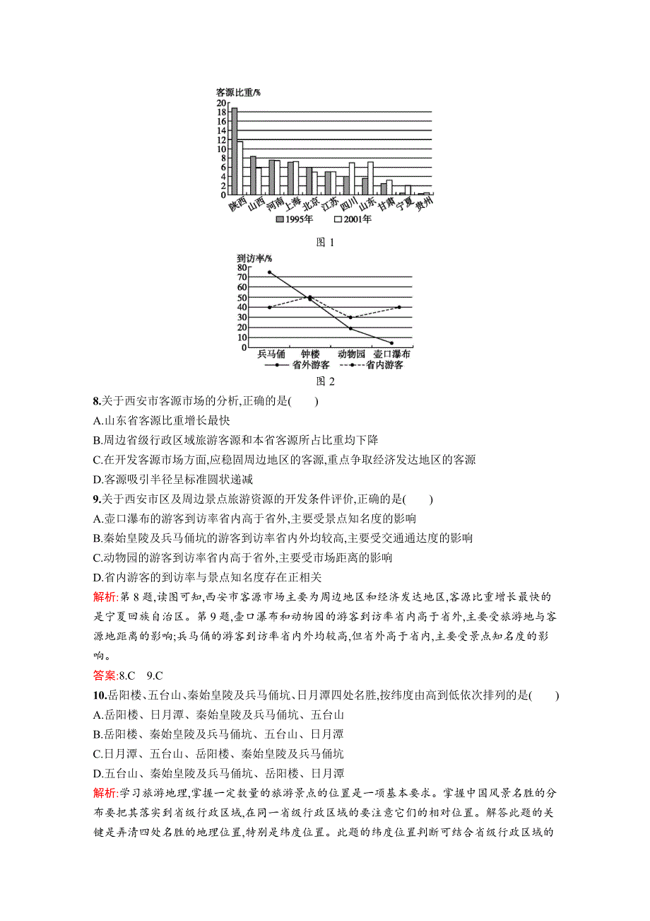 2019版地理人教版选修3训练：第二章检测 WORD版含解析.docx_第3页